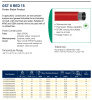 GST II Red   15 bar    13X21