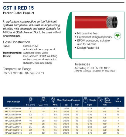 GST II Red   15 bar    13X21