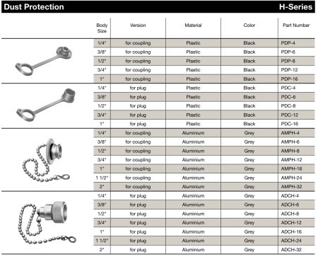 3/4 H DUST PLUG ALUMINUM