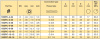 BSP 1/4