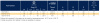 Фитинг для РВД Parker 1EC70-12-12