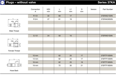 PLG 1/2'' FEMALE NPT ST