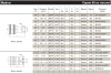 60 BRASS COUPLER 1 1/2'' BSPP