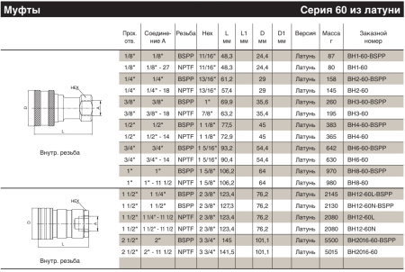 60 BRASS COUPLER 1 1/2'' BSPP