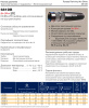 Рукав высокого давления EN 854-2TE DN8