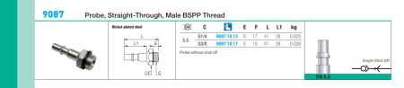 PROBE M5 BSPP MALE