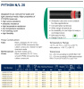 PYTHON     N /L   20   38X51