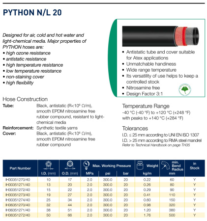 PYTHON     N /L   20   38X51