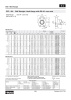 SAE Straight Flange DIN 2353