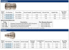 H0-501-8FP               MUFFE