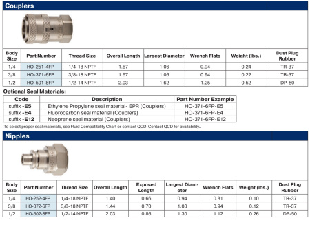H0-501-8FP               MUFFE
