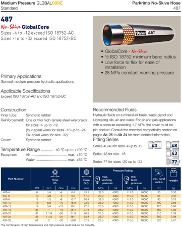 Рукав высокого давления ISO 18752-AC DN12