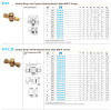 DOUBLE BANJO D6 MALE 1/8"BSPP