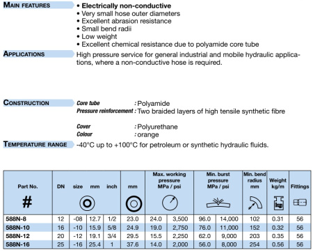 PARFLEX 588N-10 DN16
