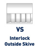Фитинг для РВД Parker 100VS-6C