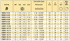JIC 37°FLARE 7/8-14 UNF NUT