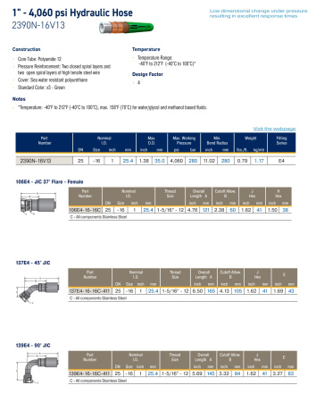 HIGH PRESSURE HOSE DN 20