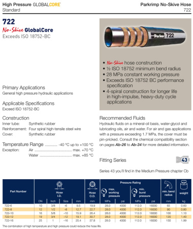 Рукав высокого давления SAE100R12-EN856 DN19