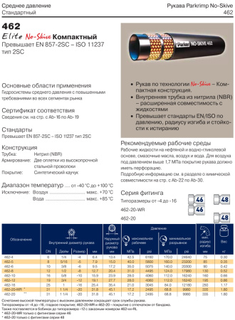 Рукав высокого давления EN 857 2SC DN8