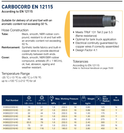CARBOCORD EN 12115   32X44
