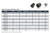 TRANSAIR MALE STUD 3/4"BSPT FE
