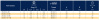 Фитинг для РВД Parker 35C82-121-4B