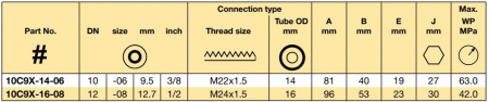 DKO-S 24° M24X1.5 NUT45°ELB SS