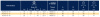 Фитинг для РВД Parker 1XU70-16-16