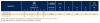 Фитинг для РВД Parker 1CF73-35-20