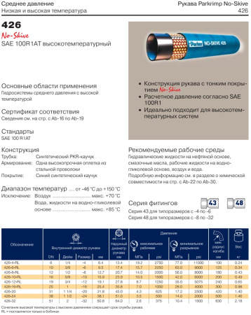 Рукав высокого давления SAE 100R1AT DN32