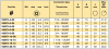 JIC 37° FEMALE 1 5/8-12 UNF