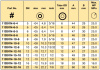 NIPPEL  DN08