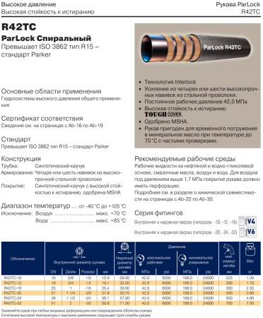 Рукав высокого давления SAE100R15 DN16