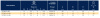 Фитинг для РВД Parker 37C82-8-4B