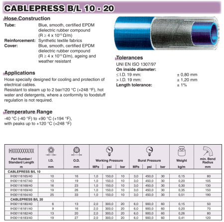 CABLEPRESS B/L   10   25X33