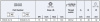 Фитинг для РВД Parker 1DX46-18-10